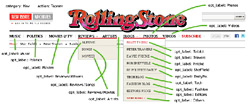 Rollingstone GA Event Tracking