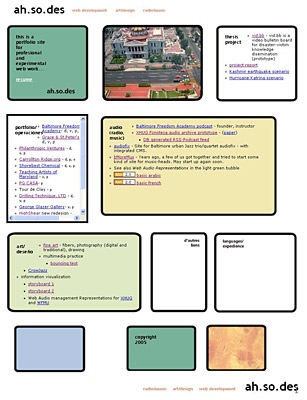 old version of ahsodes.com