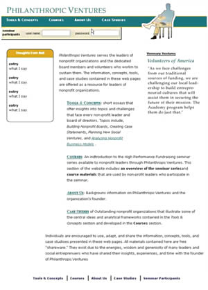 Philanthropic Ventures