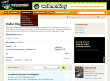 Article page, nav flyout open